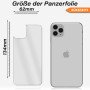 Rückseite Panzerfolie für iPhone 11 Pro Rückseitenschutz Schutz Glasfolie Klar