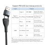 Baseus 3 in 1 Kabel: USB Typ C, Micro USB, 100W Ladekabel für iPhone, Samsung