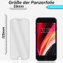 Panzerfolie für iPhone 7 / iPhone 8 Display Schutzglas 9H Echt Hartglas Klar